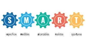 El Poder de Establecer Metas SMART