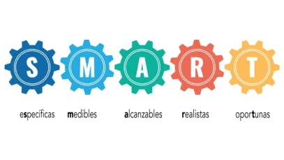 El Poder de Establecer Metas SMART
